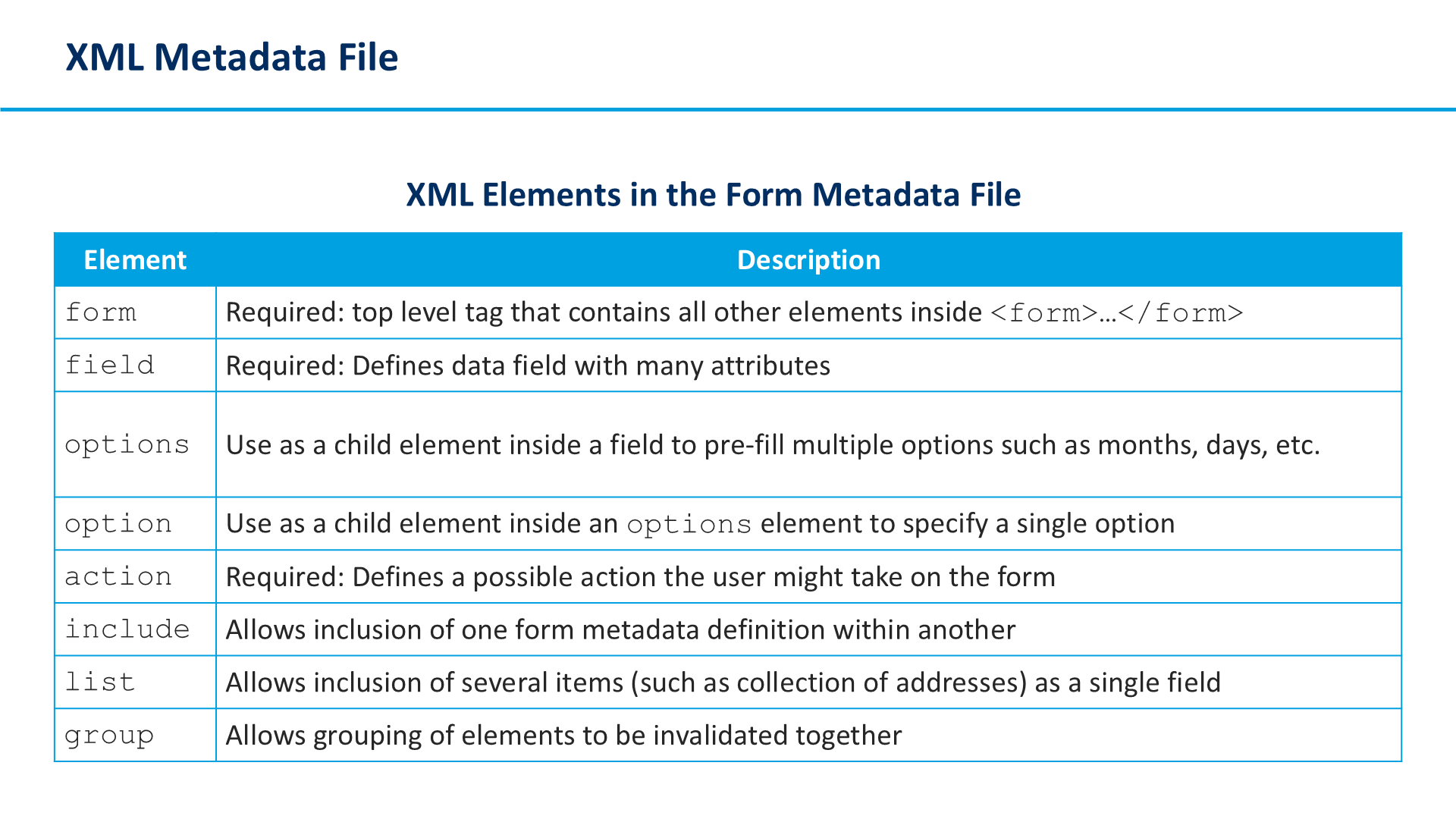XML Metadata File