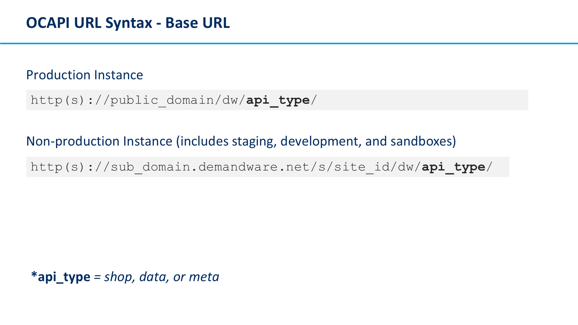 OCAPI URL Syntax - Base URL