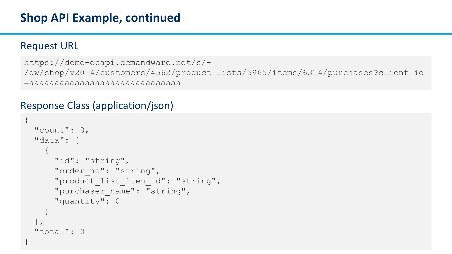 Shop API Example, continued