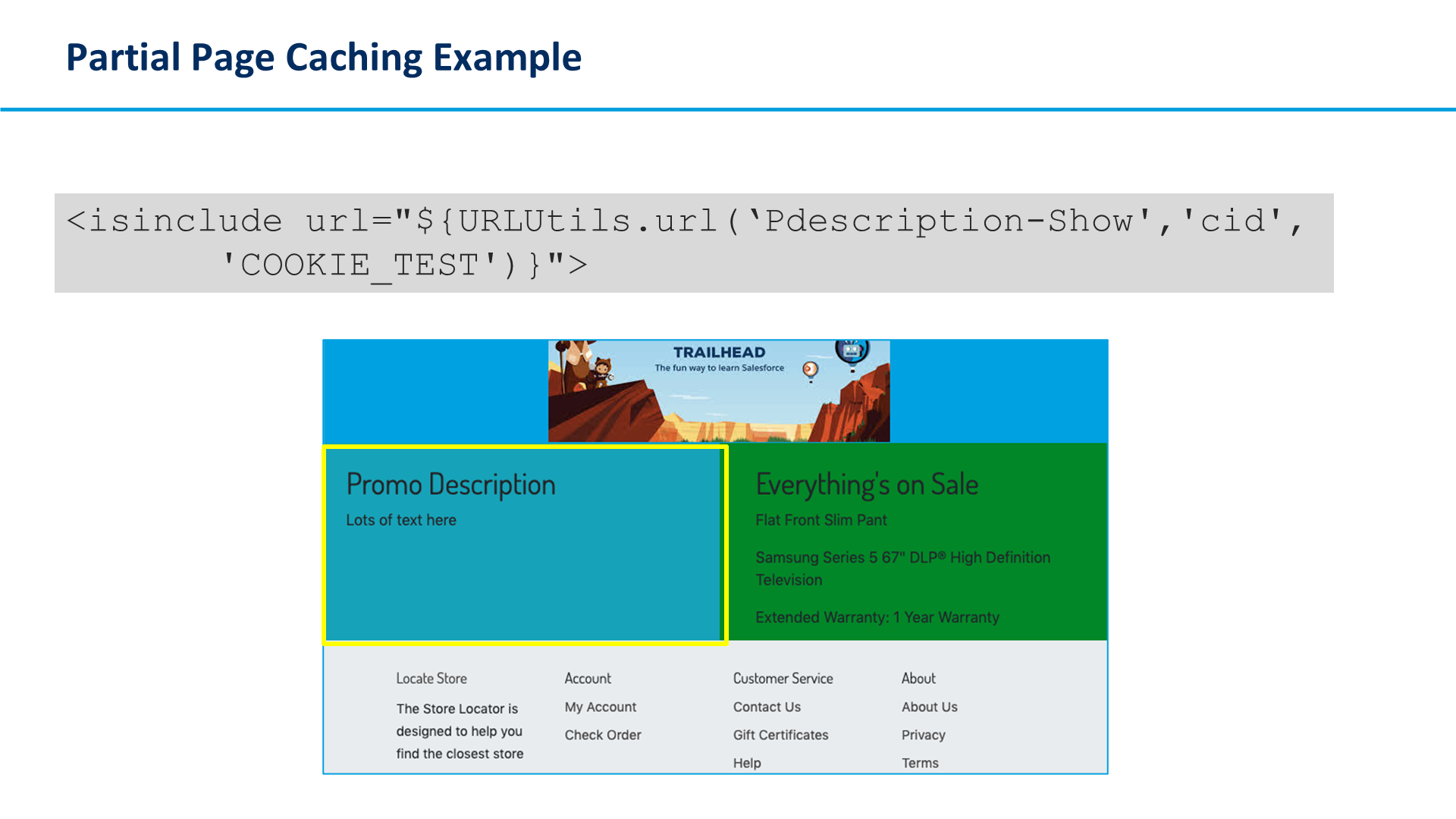 Partial Page Caching Example