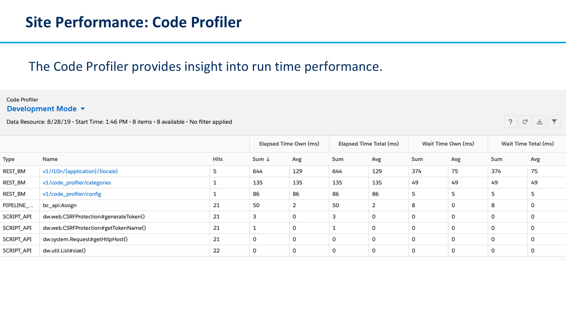 Site Performance: Code Profiler