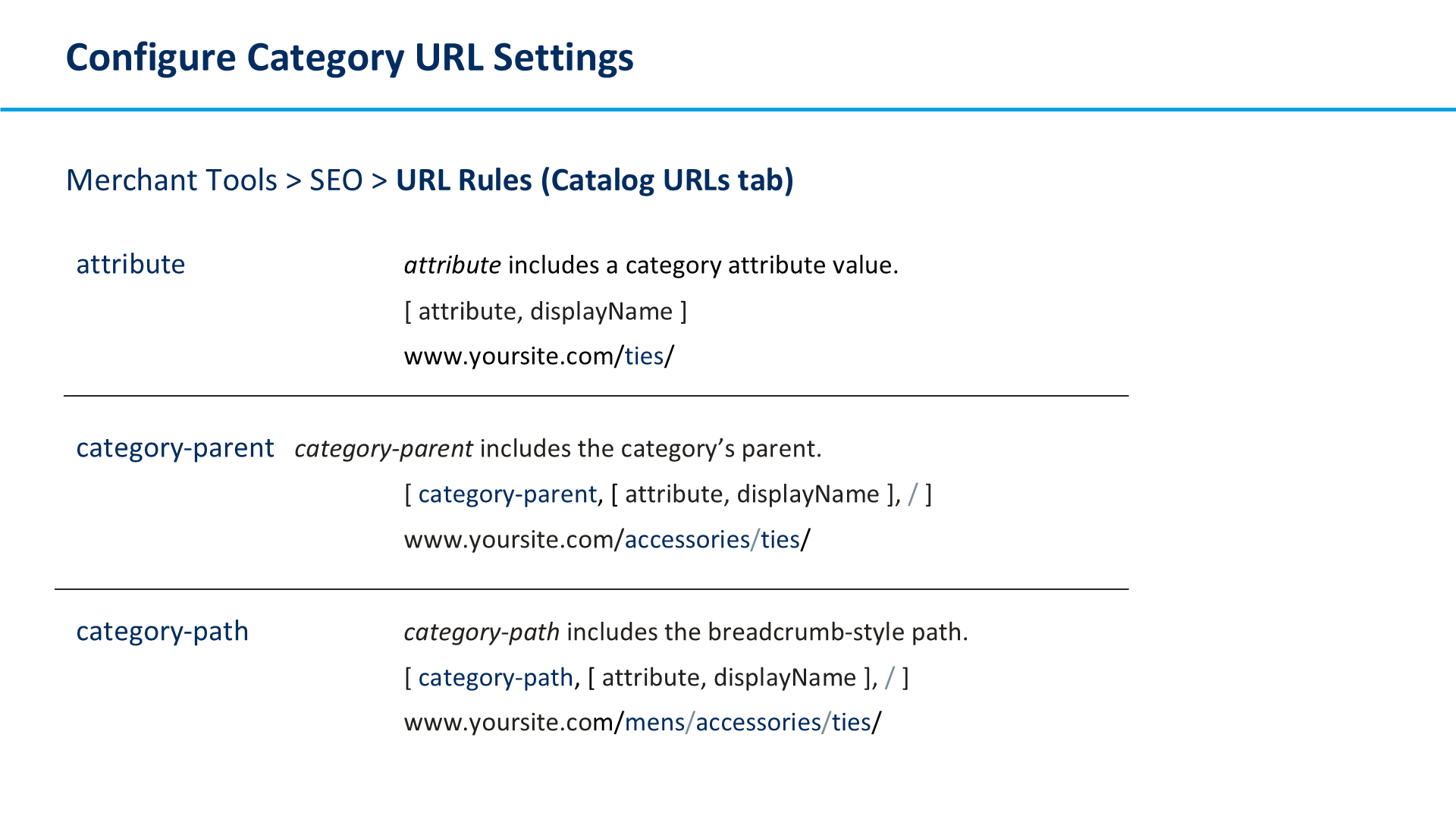 Configure Category URL Settings