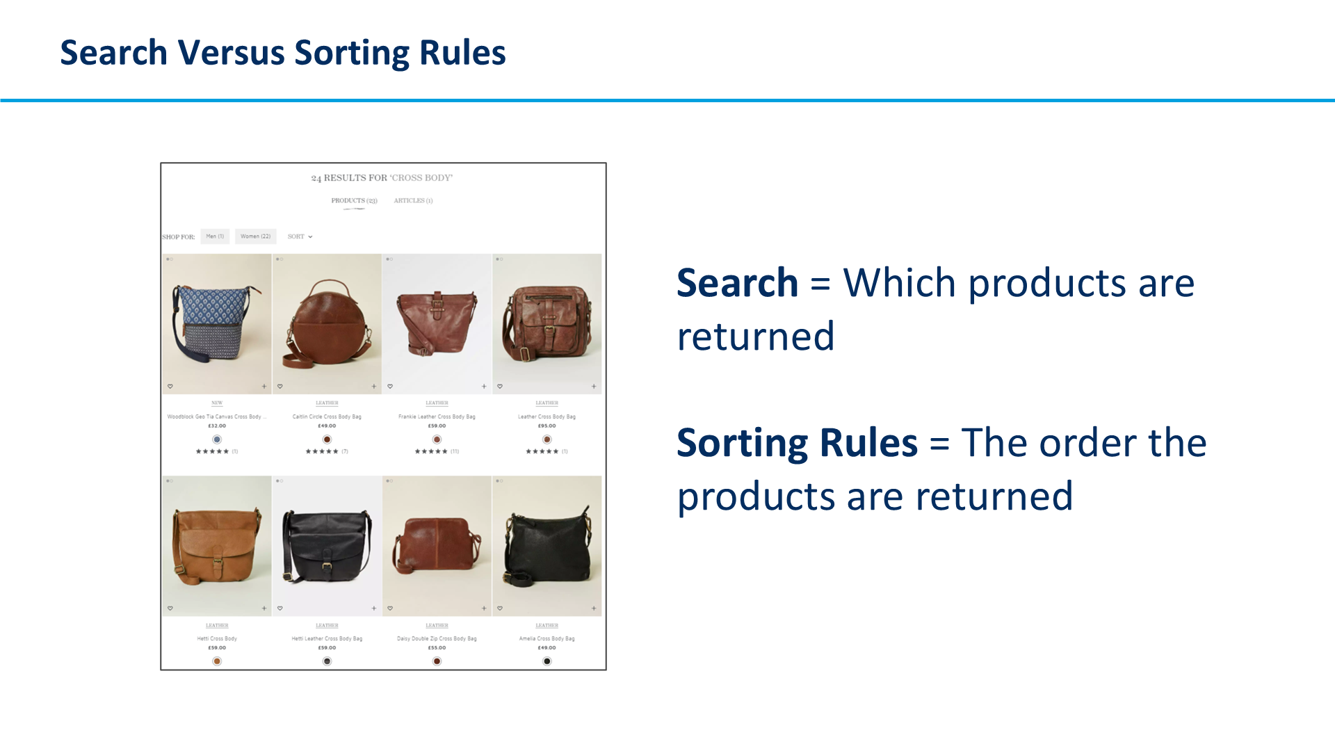 Search Versus Sorting Rules