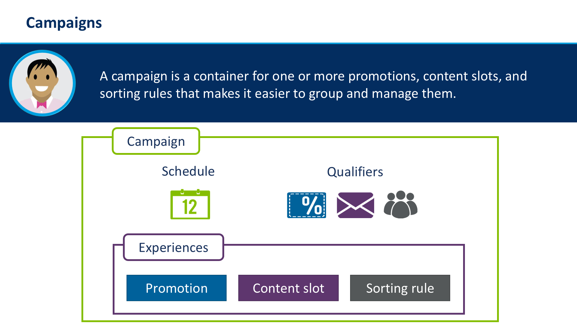 Campaigns