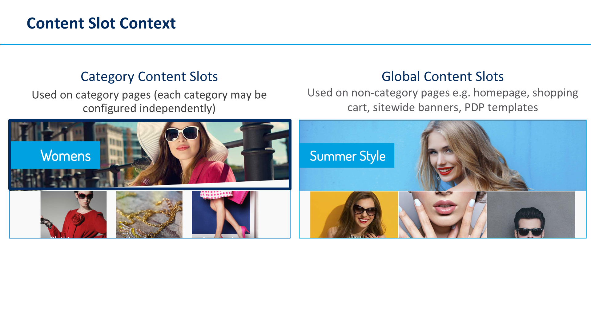 Content Slot Context