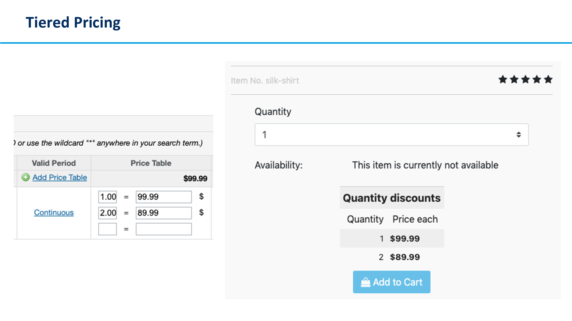 Tiered Pricing