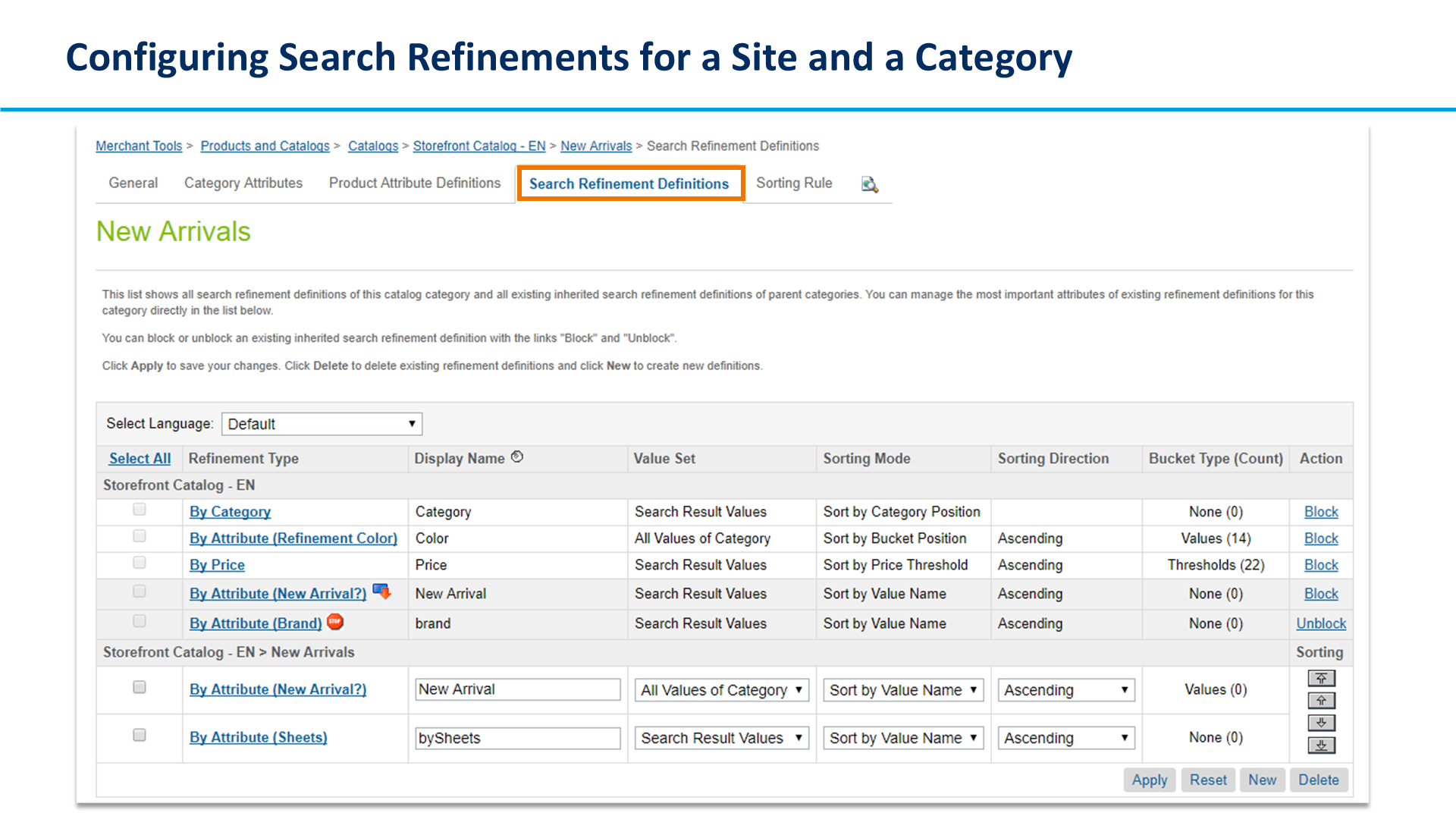 Configuring Search Refinements for a Site and a Category