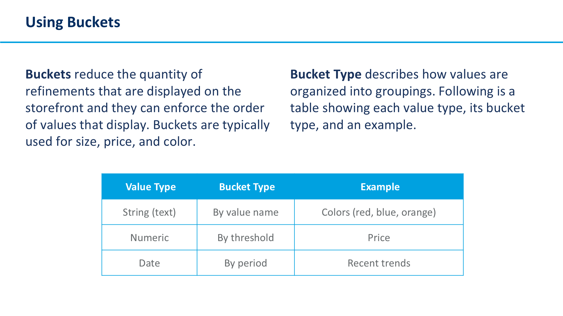 Using Buckets