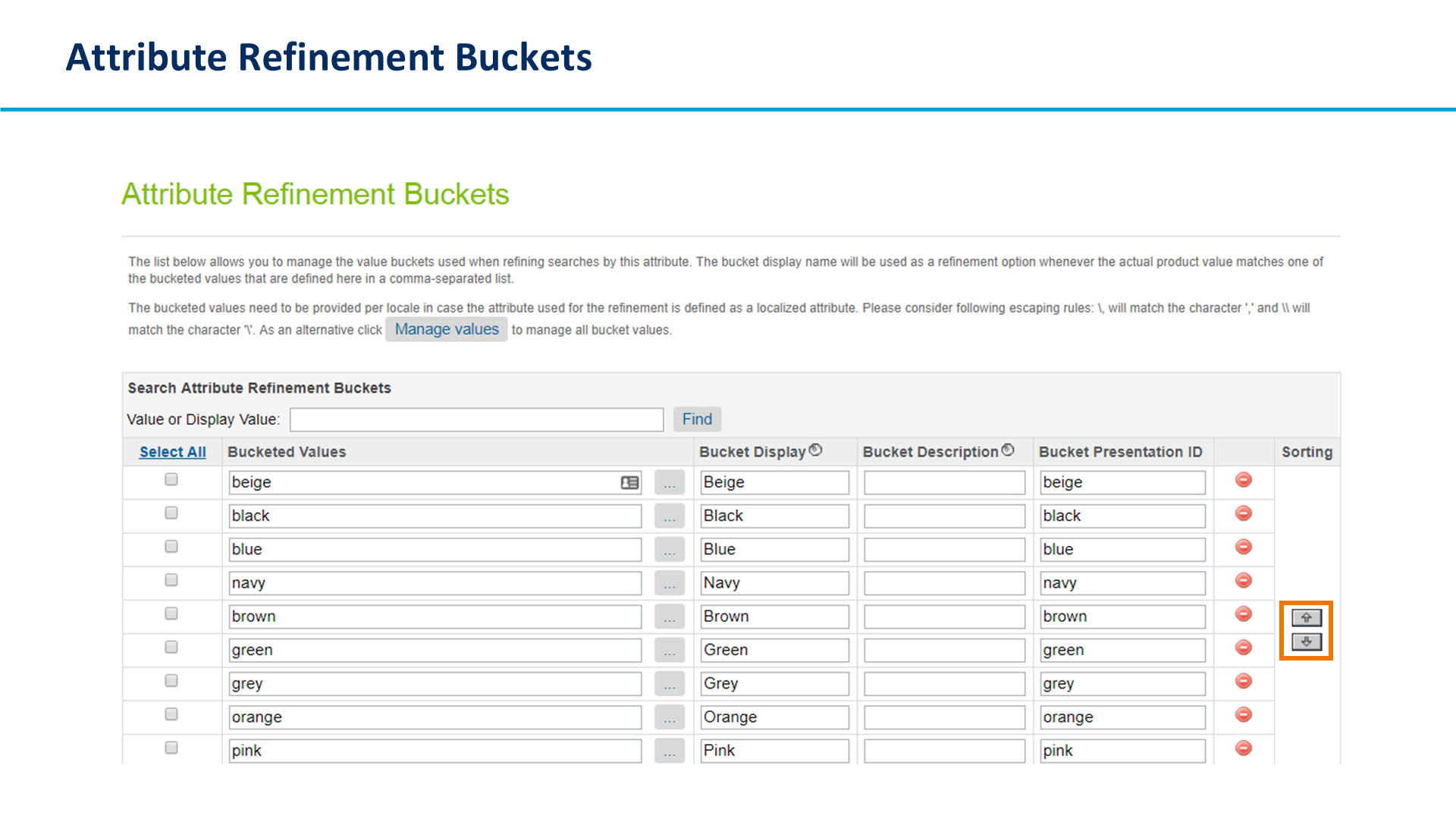 Attribute Refinement Buckets