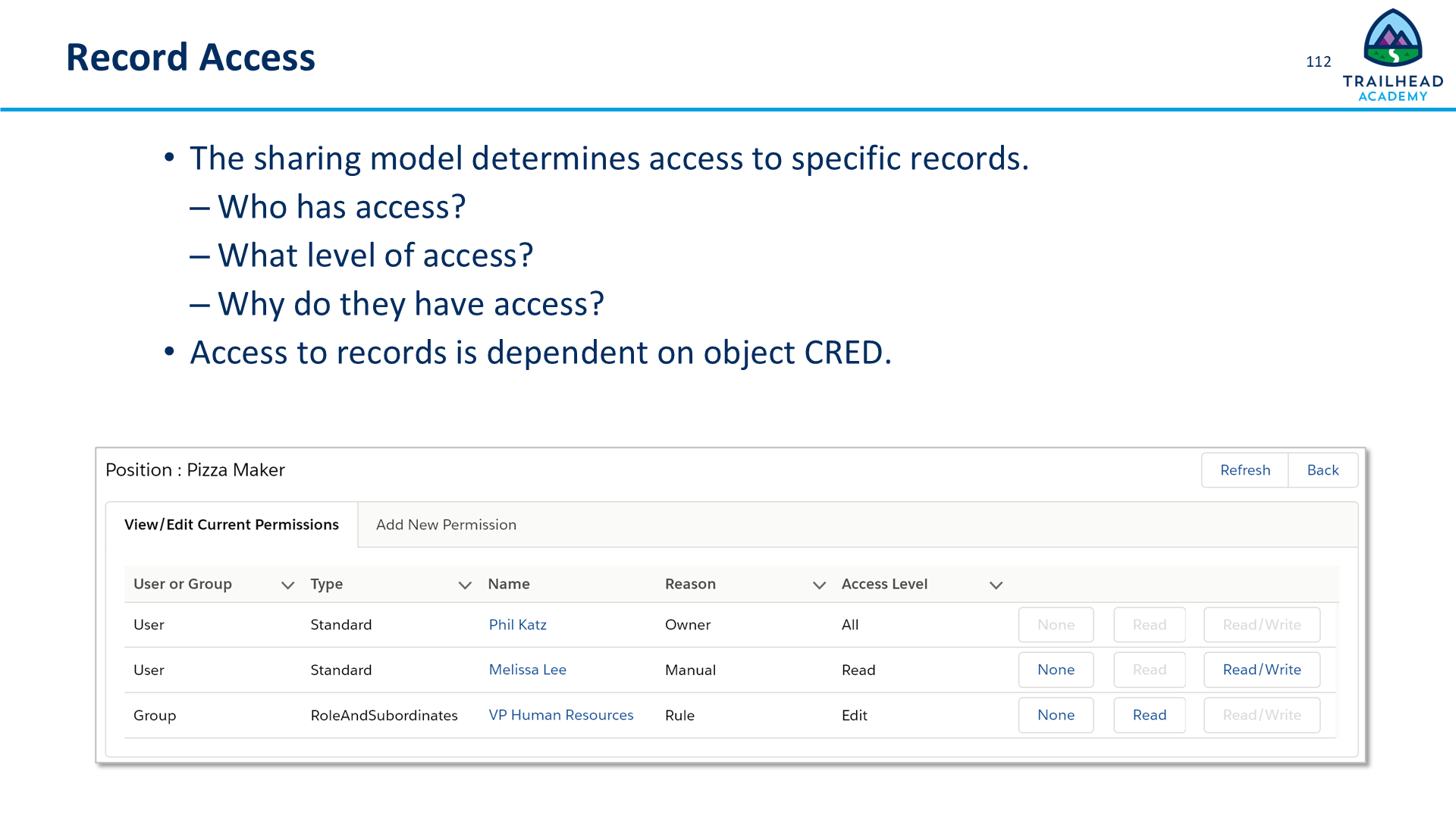 Record Access