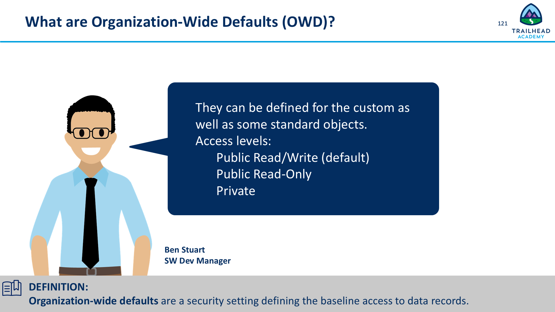 What are Organization-Wide Defaults (OWD)?
