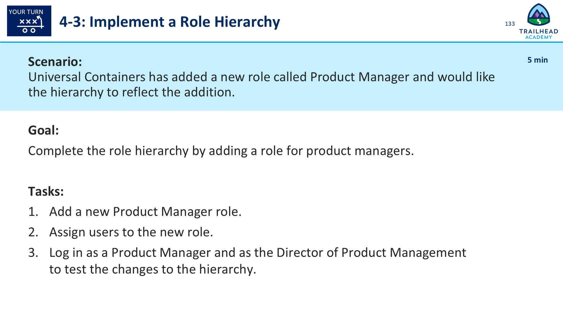 4-3: Implement a Role Hierarchy