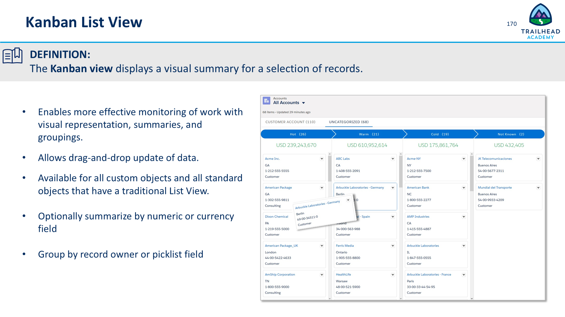 Kanban List View
