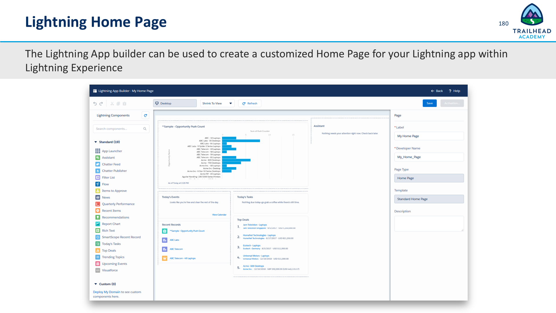 Lightning Home Page