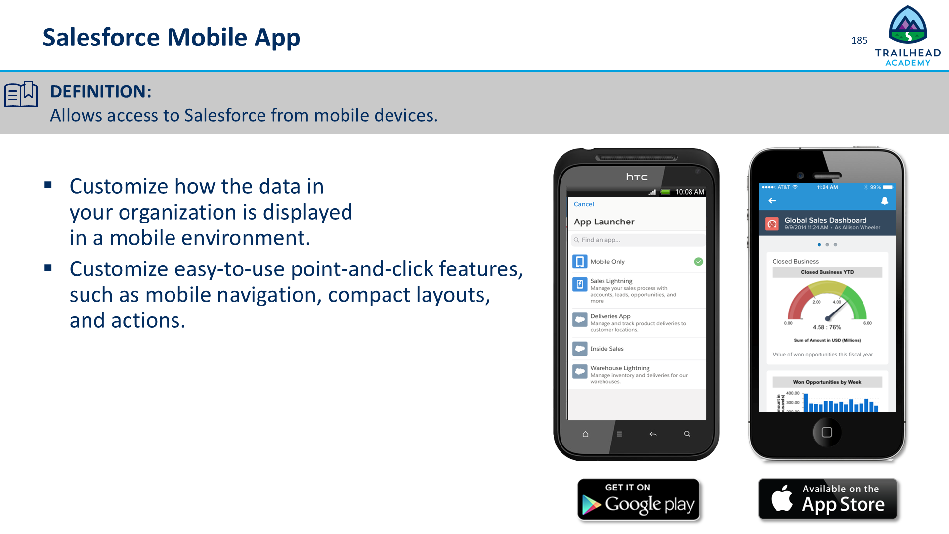 Salesforce Mobile App