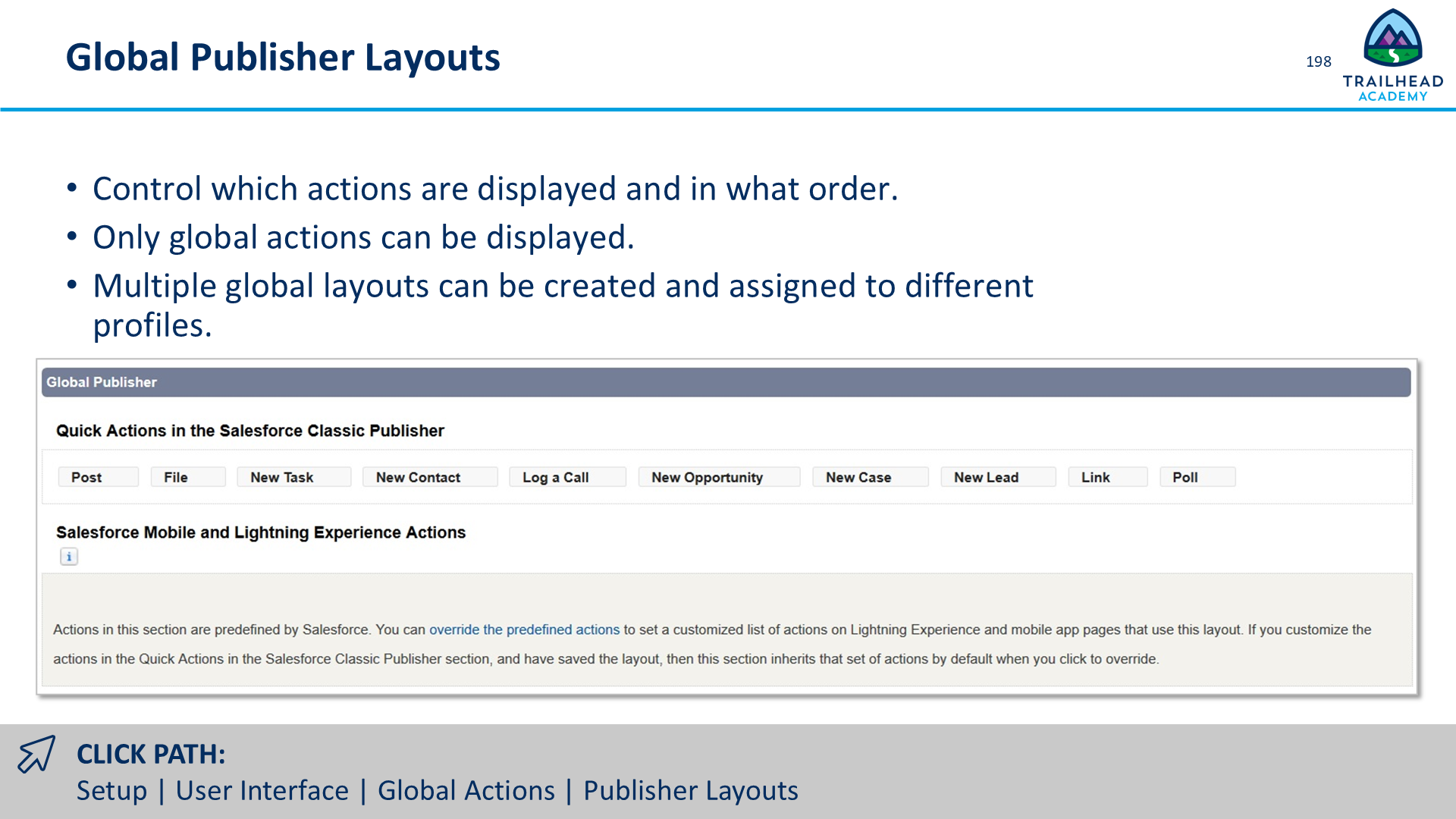 Global Publisher Layouts