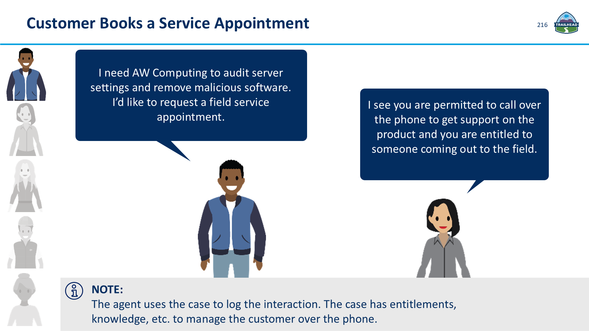 Customer Books a Service Appointment