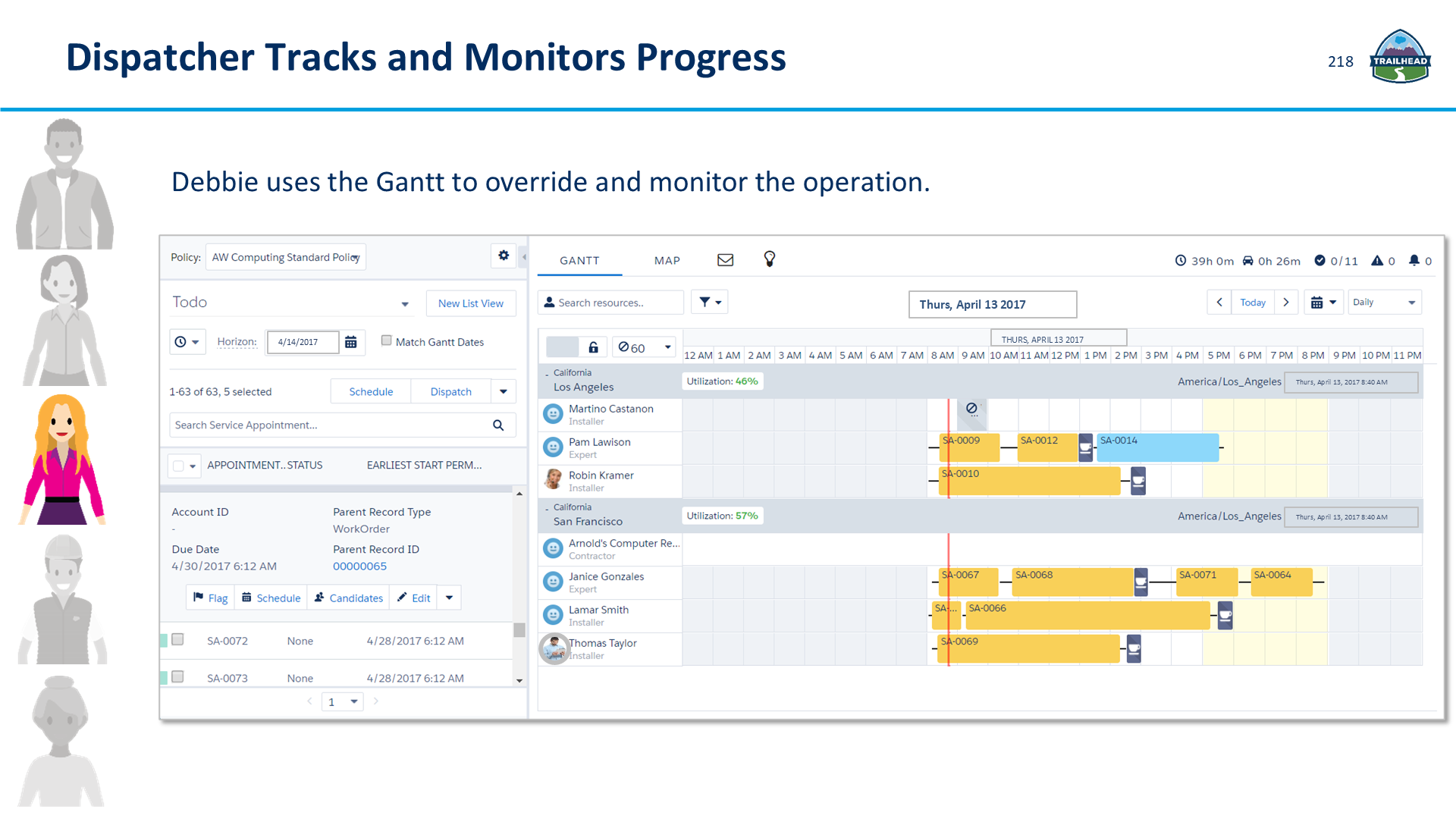 Dispatcher Tracks and Monitors Progress