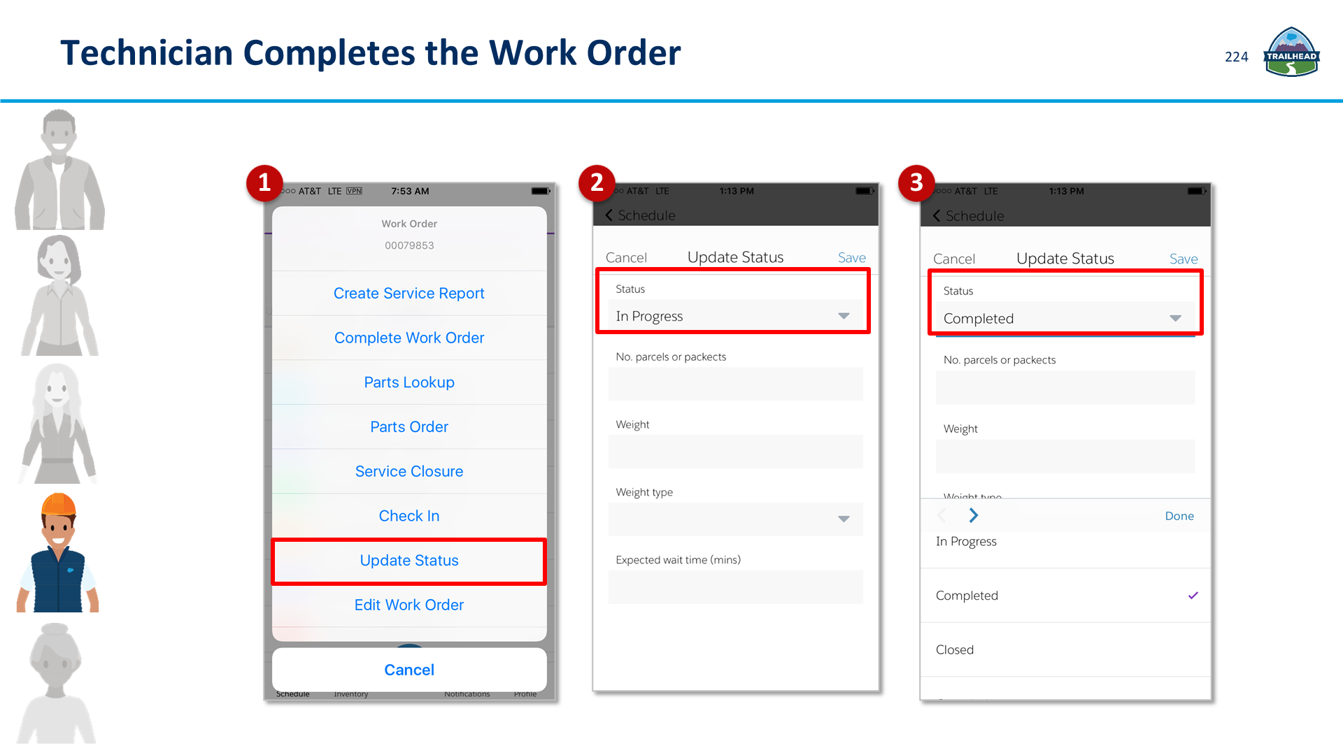 Technician Completes the Work Order
