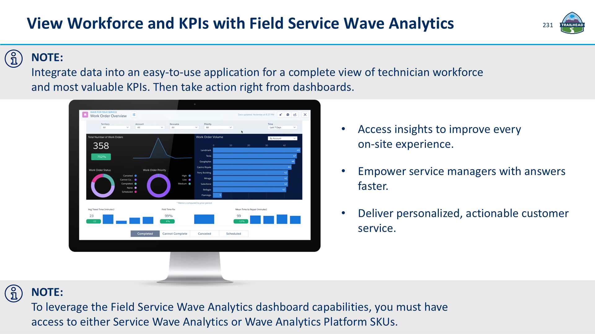 View Workforce and KPIs with Field Service Wave Analytics