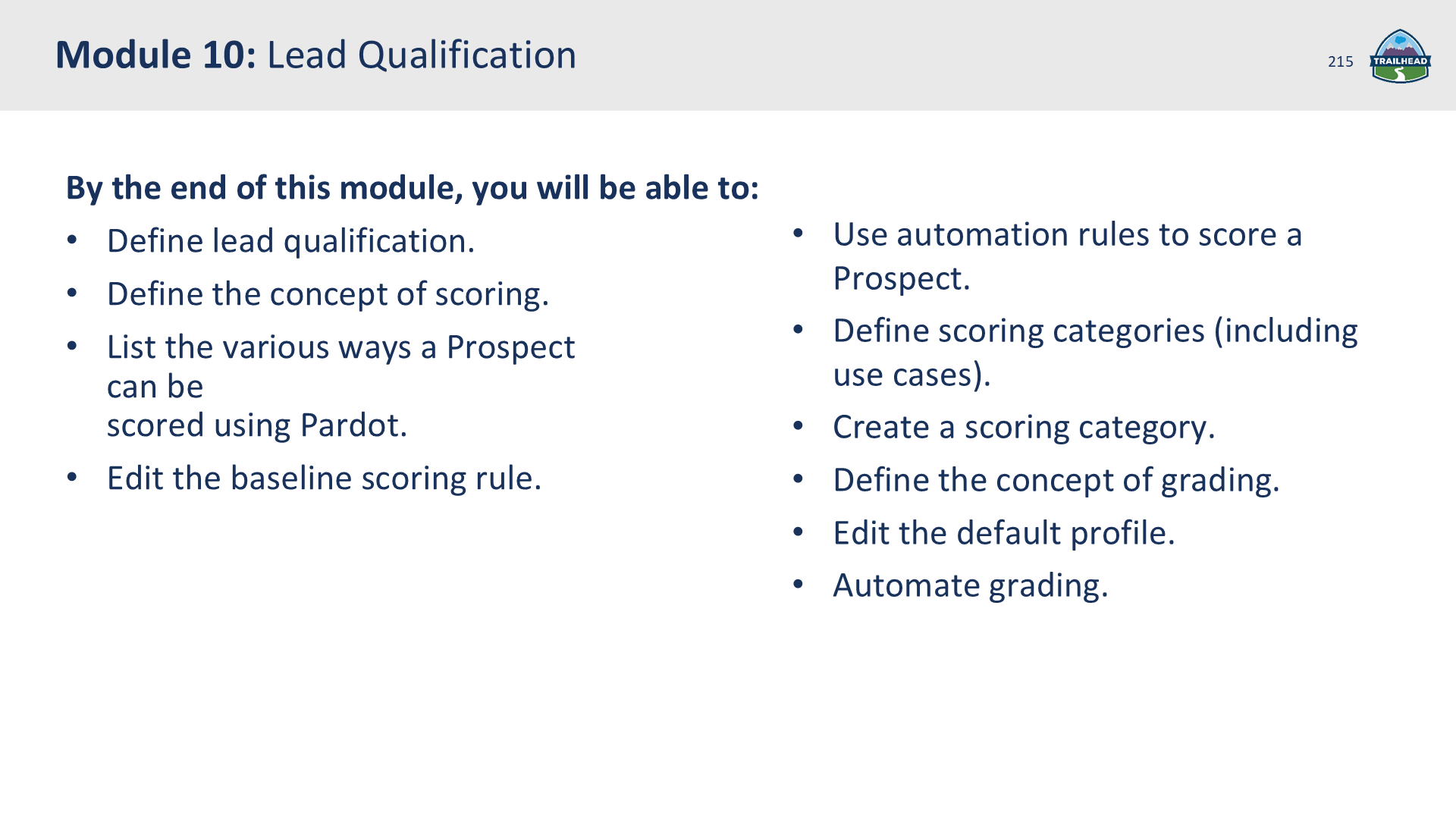 Module 10: Lead Qualification