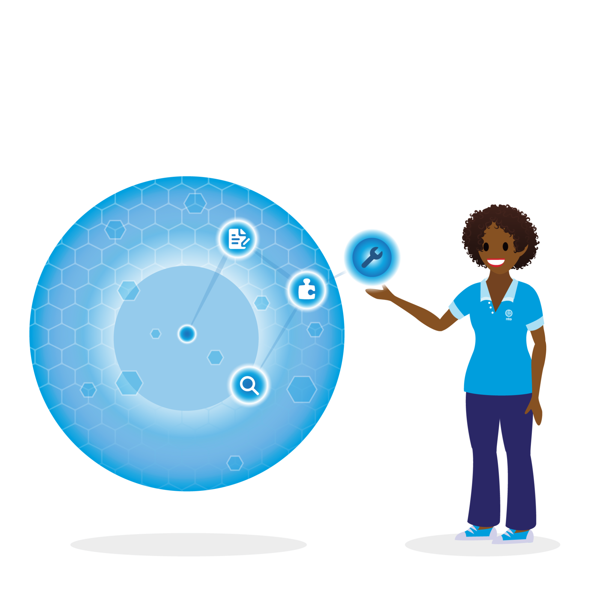 Human-AI Collaboration Model